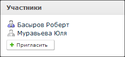 Список участников в видеоконференции