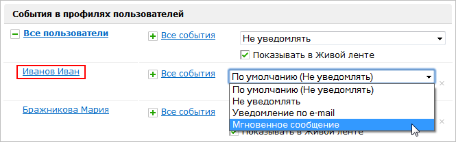 Уведомления об отдельных  событиях для группы