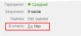 Информационная панель постановщика задачи